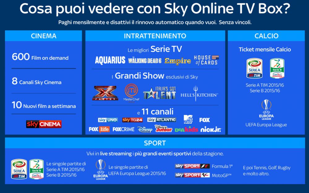 Quanto Costa L Abbonamento A Now Tv
