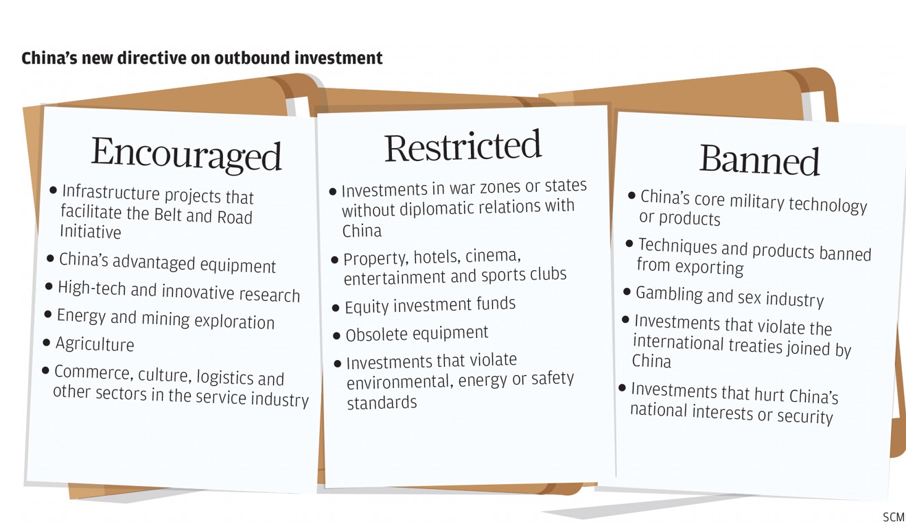 investimenti-cinesi-allestero-restrizioni