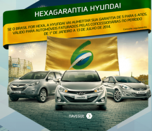 Hyundai Brasile Mondiali