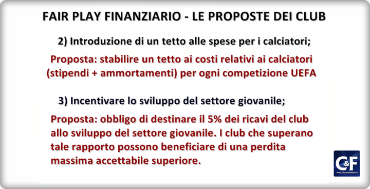Come Funziona Il Fair Play Finanziario