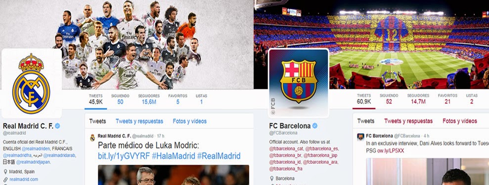 Twitter Real Madrid e Barcellona, boom di utenti falsi