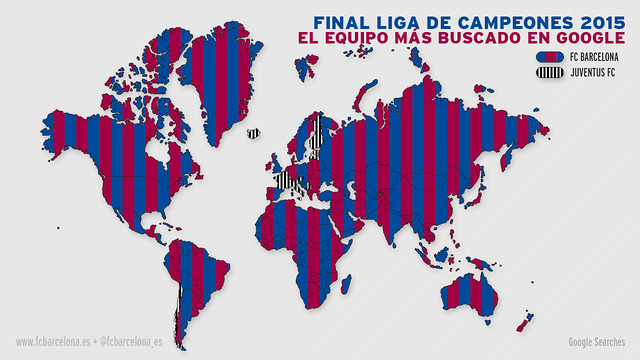 triplete barcellona social network mappa
