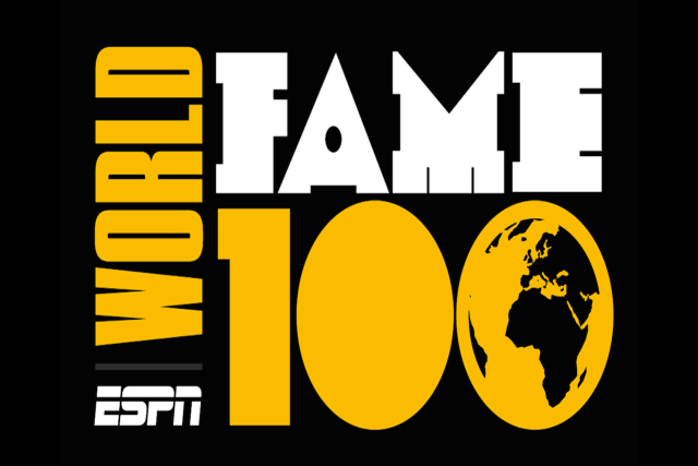 La classifica World Fame 100 elaborata da Espn: al top Cristiano Ronaldo