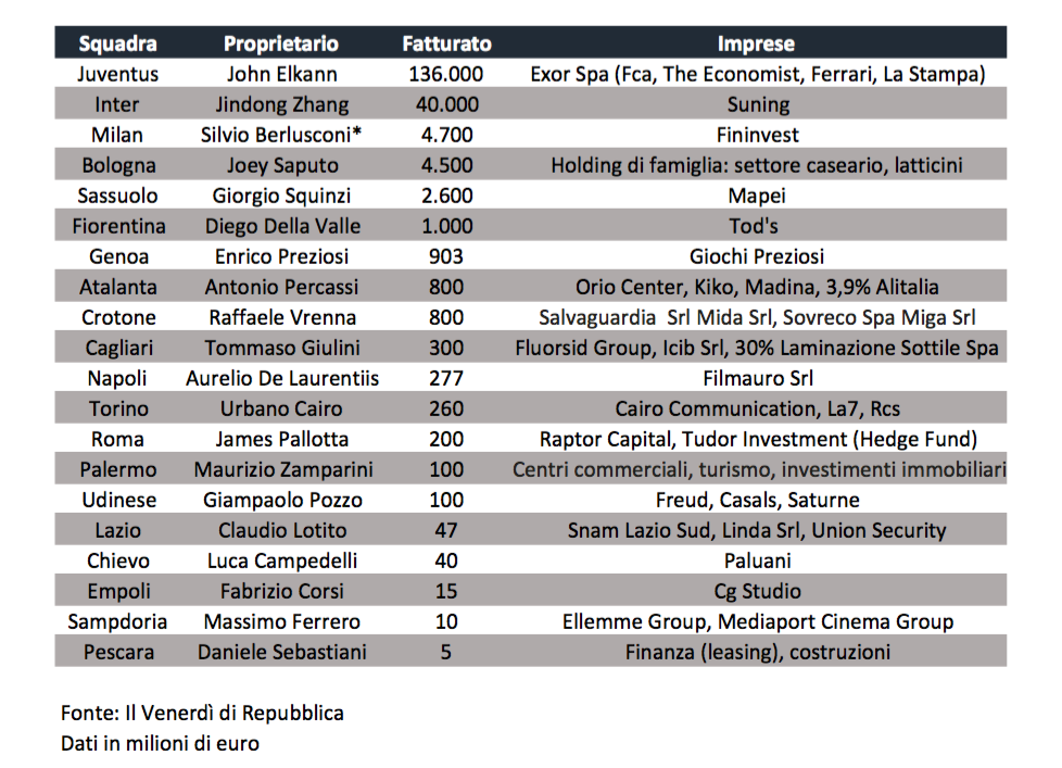 schermata-2016-08-05-alle-17-50-43