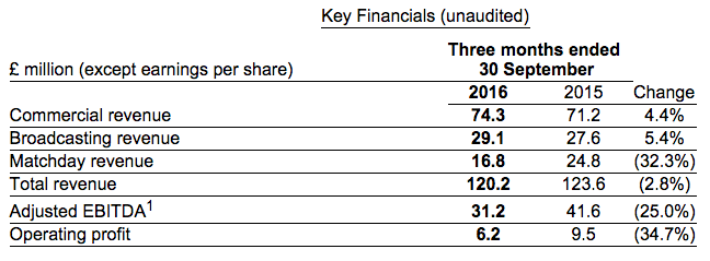 schermata-2016-11-17-a-14-05-55