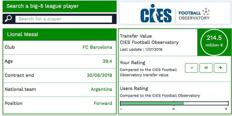 messi inter impatto bilancio