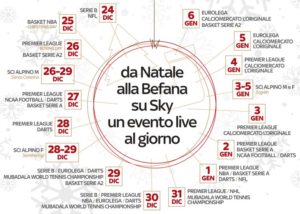 programma-sky