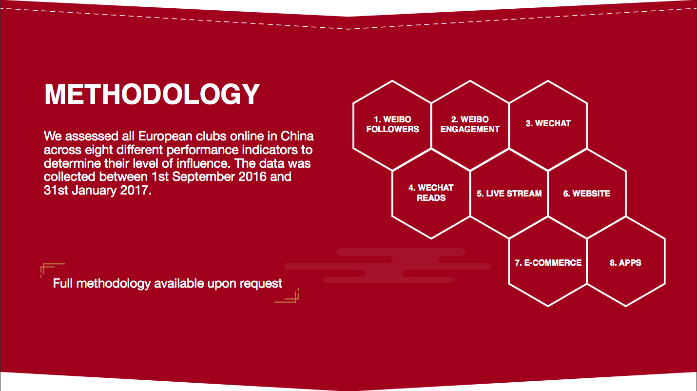 milan juve inter tifosi social cina