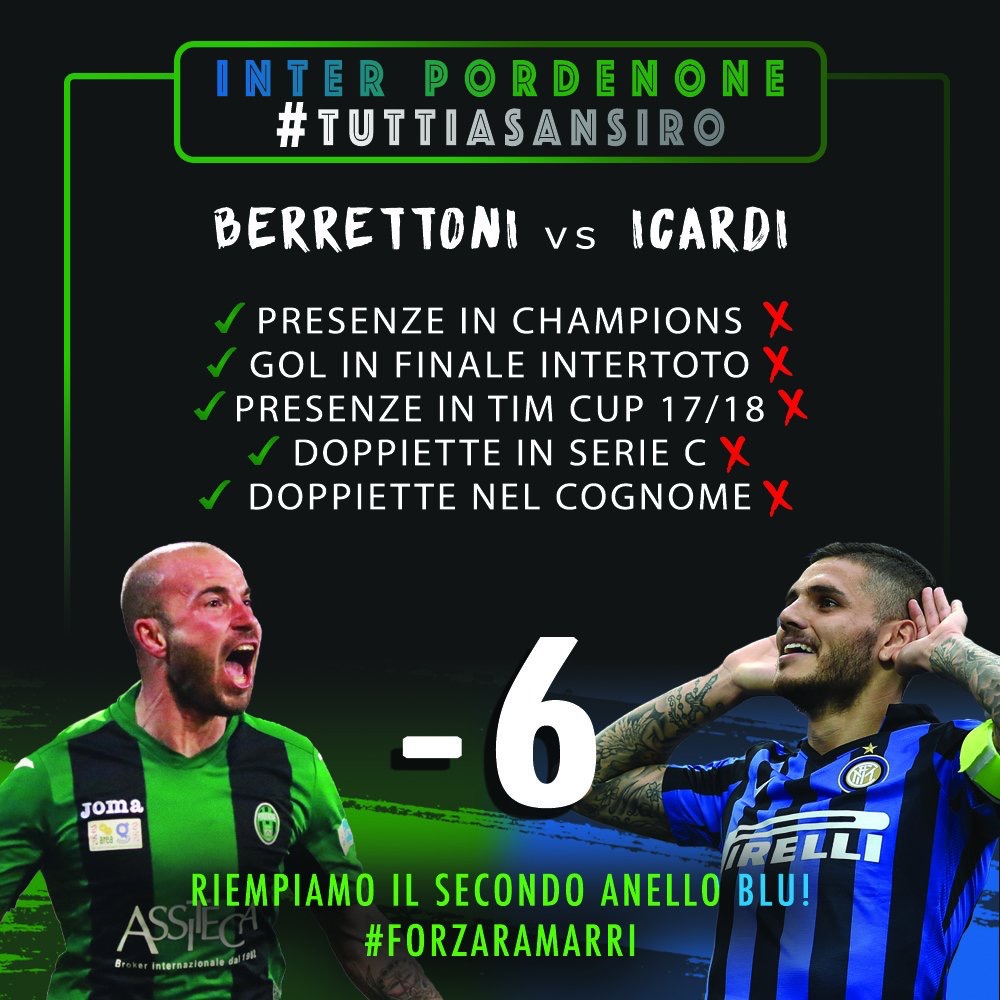 Chi è il social media manager del Pordenone calcio