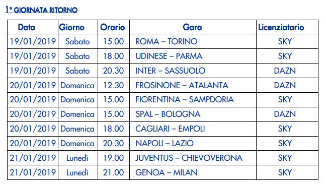 Quante Partite Di Serie A Mancano Alla Fine Del Campionato