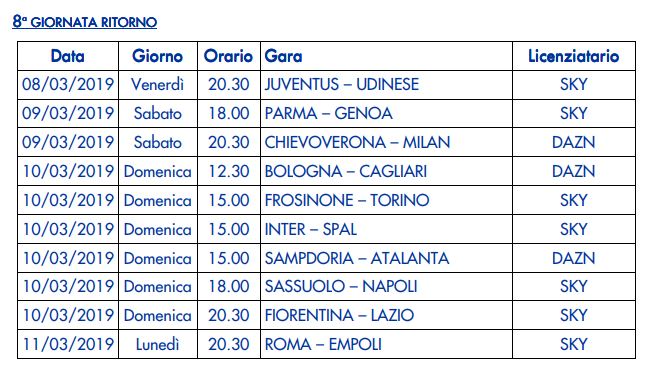 Quante Partite Di Serie A Mancano Alla Fine Del Campionato