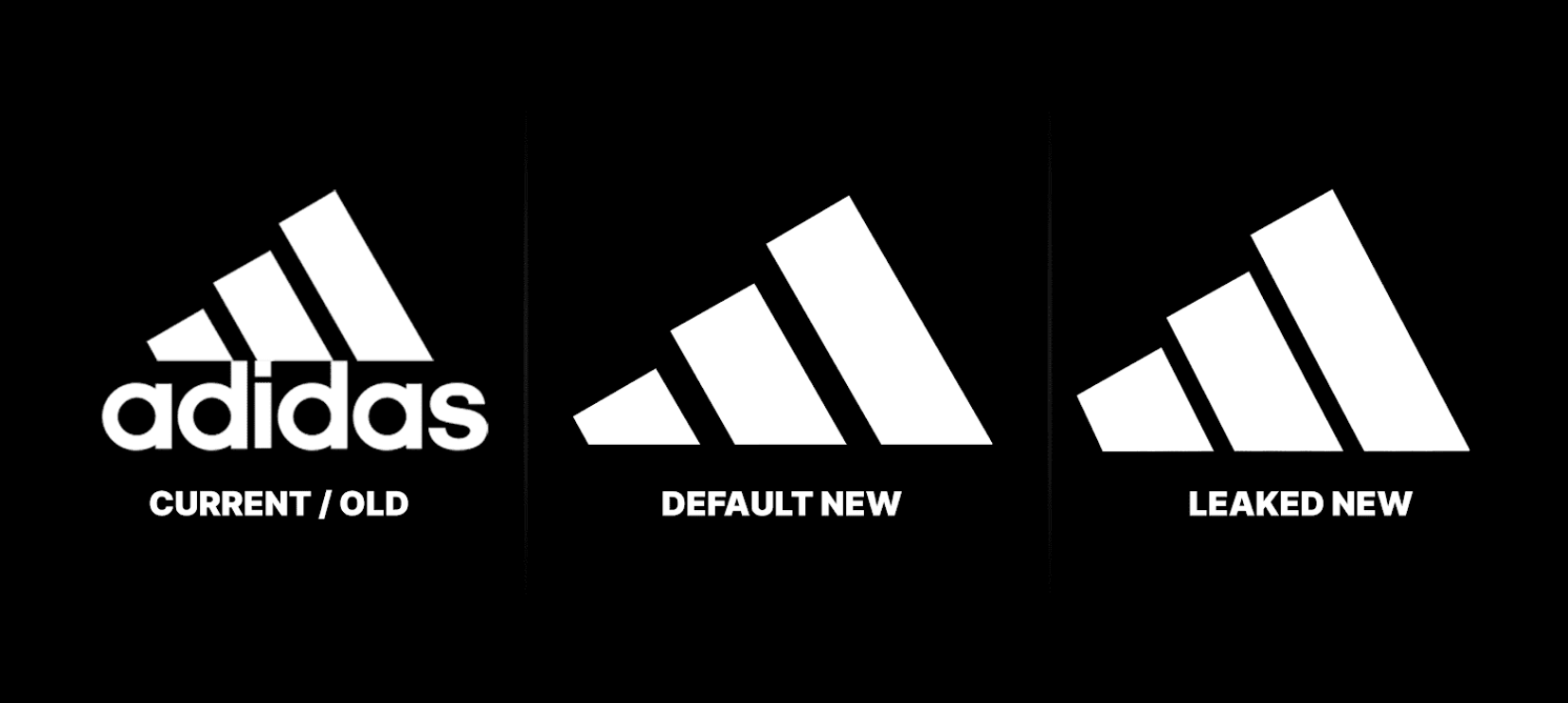 Адидас на английском. Adidas New logo. Adidas новый логотип. Логотип адидас 2022. Адидас новые.
