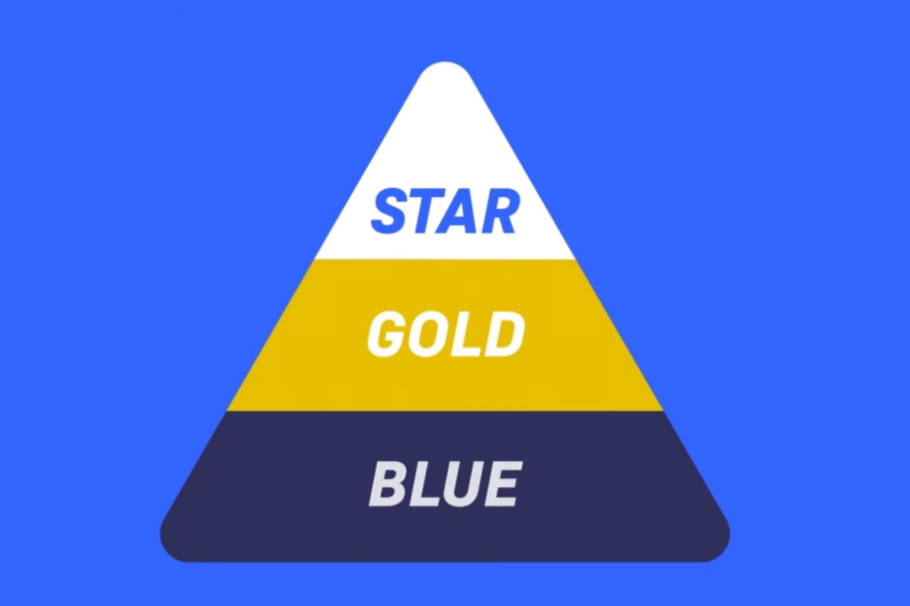 Come funziona la nuova Superlega