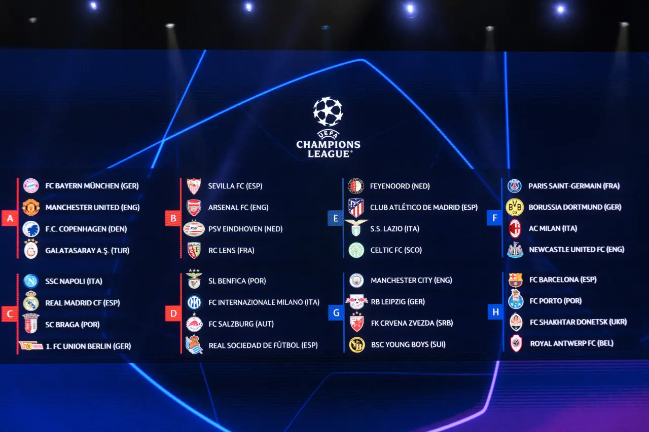 Champions League fase a gironi