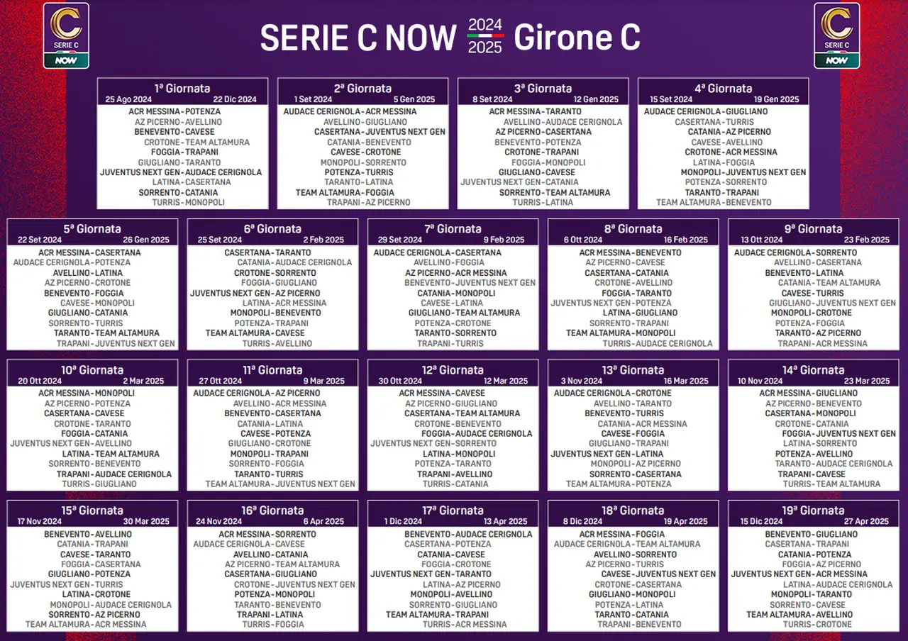 Dalla Juve Next Gen A Milan Futuro Il Calendario Serie C 2024 25 dalla-juve-next-gen-a-milan-futuro-il-calendario-serie-c-2024-25