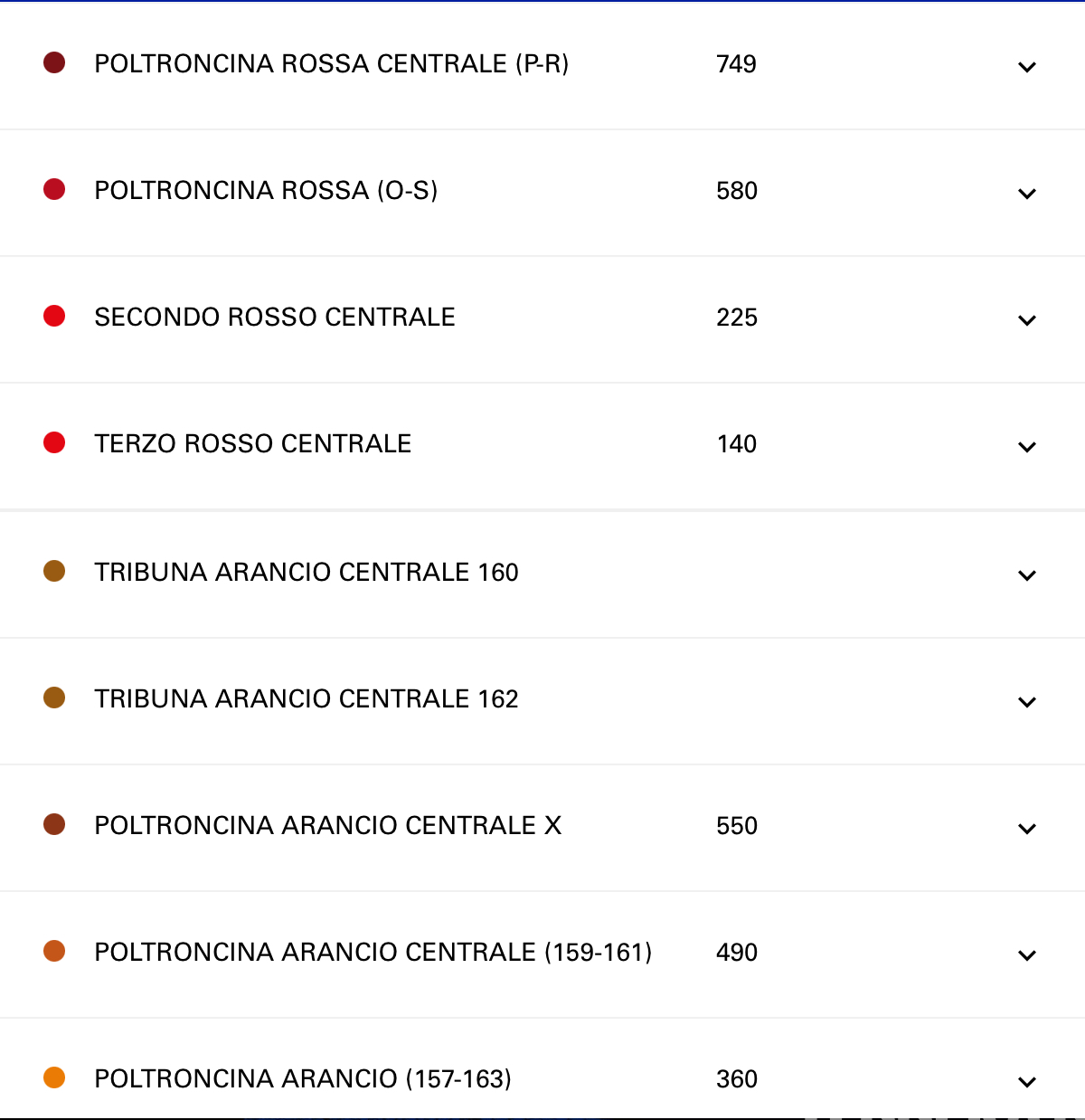 Inter abbonamenti Champions League 2024 2025