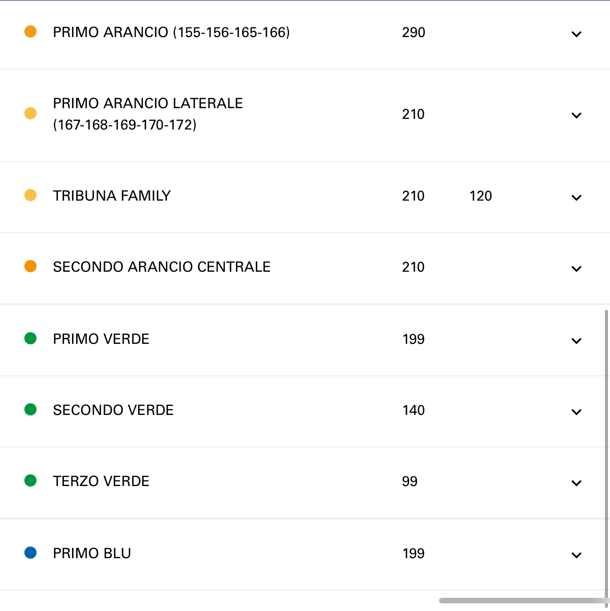 Inter abbonamenti Champions League 2024 2025