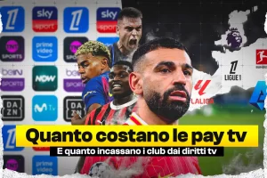 Costo del calcio in TV 2025