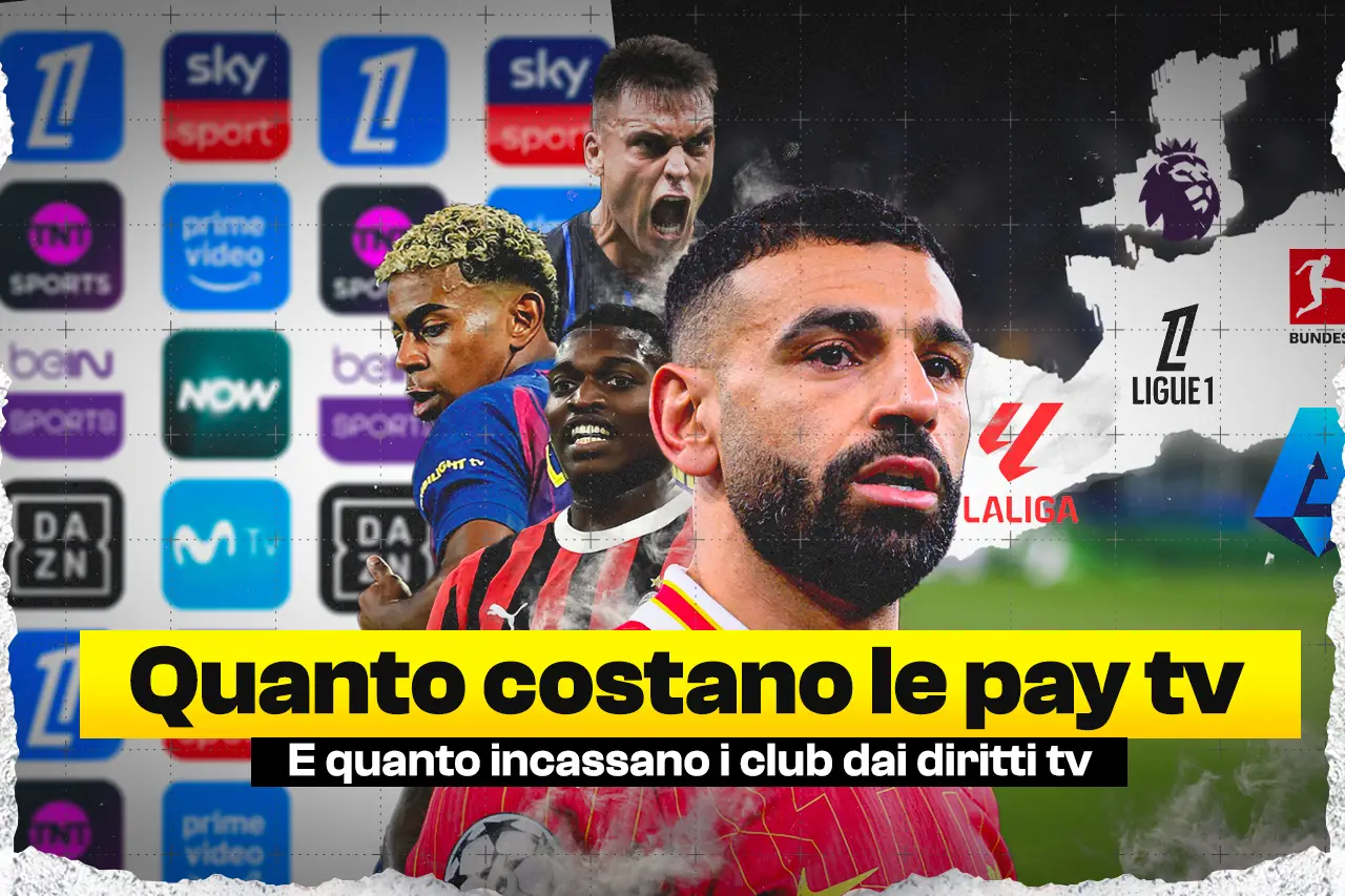 Costo del calcio in TV 2025
