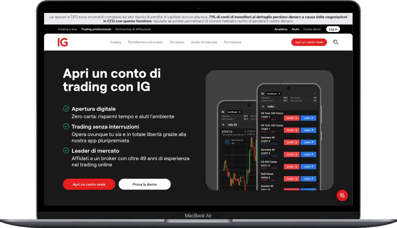 Trading online: come funziona la piattaforma IG