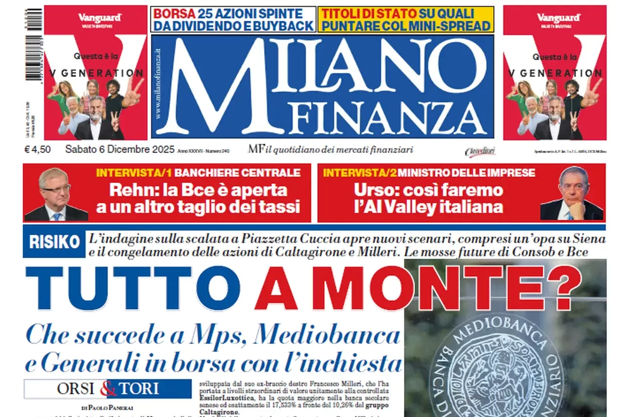 Quotazione Milano Finanza