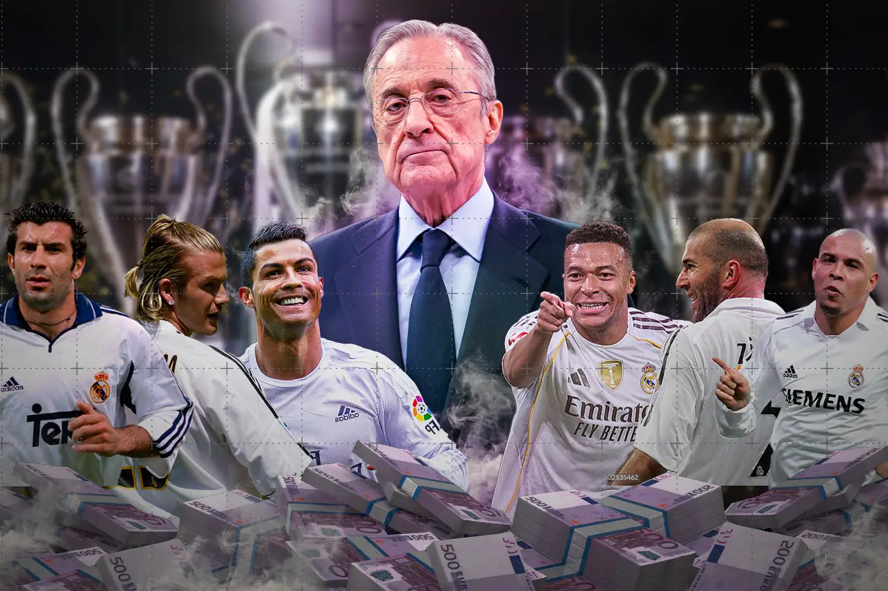 Real Madrid modello di business