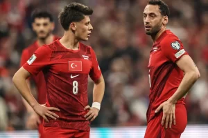 turchia