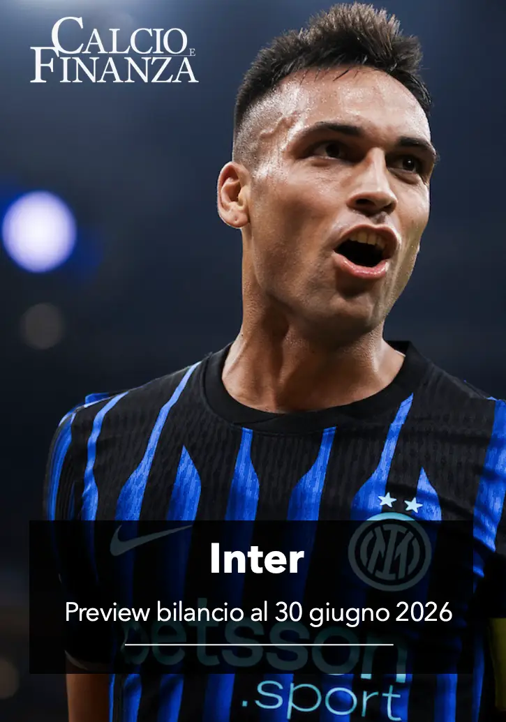 Preview Bilancio Inter 2026