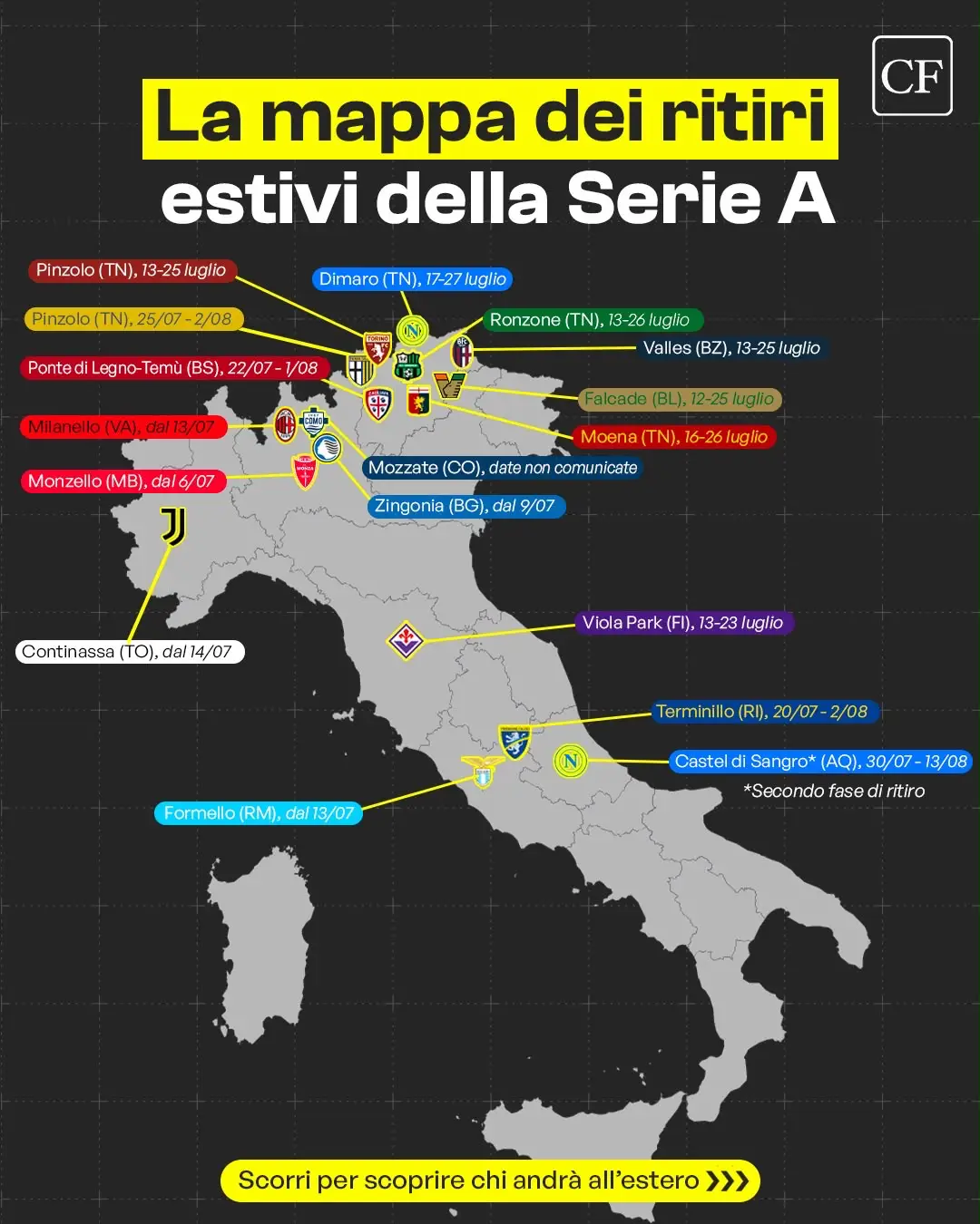 Ritiri estivi 2026 calcio (1)