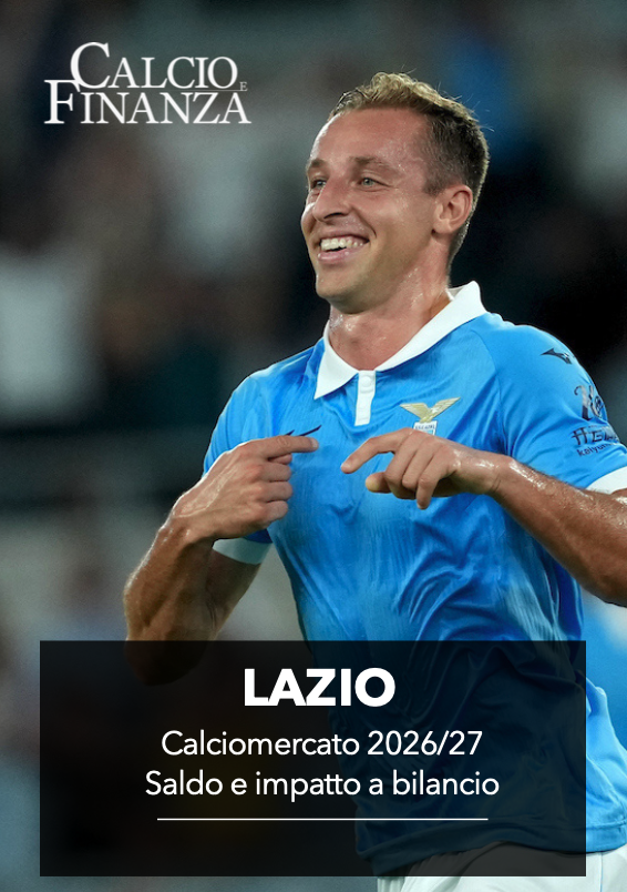 Report Lazio Calciomercato 2026/27: saldo e impatto a bilancio